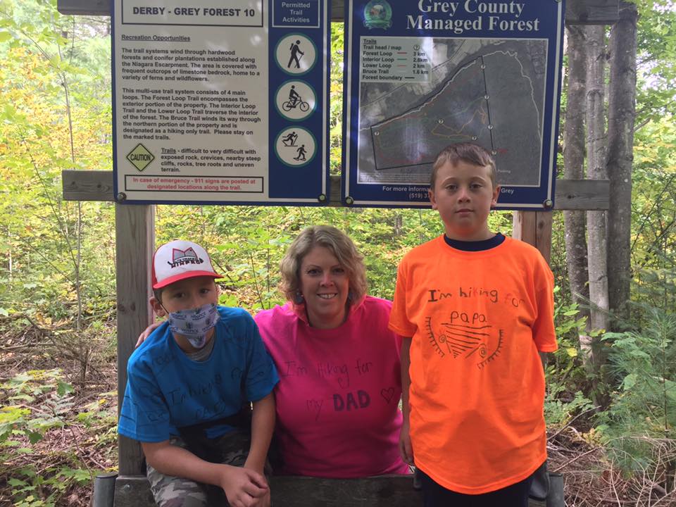 Woman and two kids